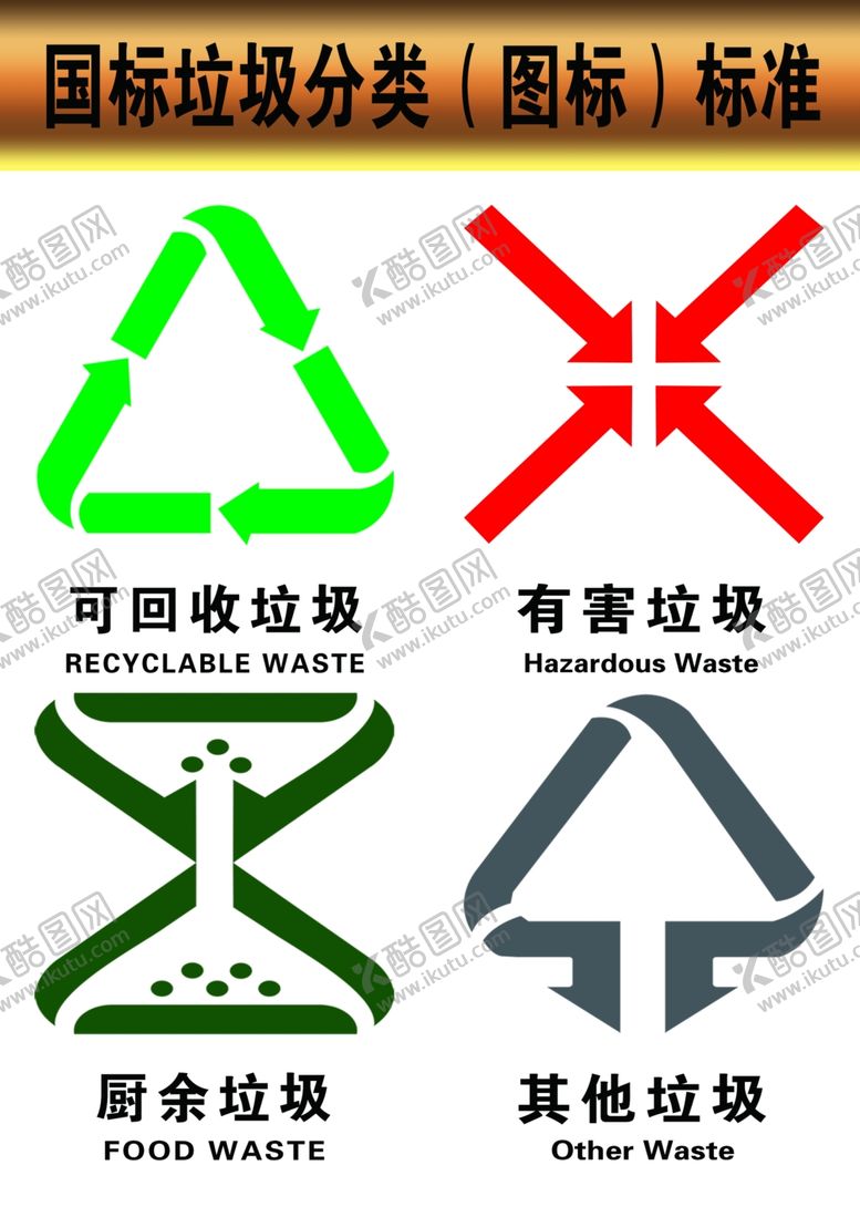 编号：36246809271600112779【酷图网】源文件下载-国标垃圾分类标准图标LOGO