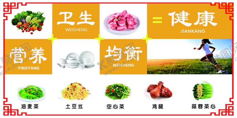 编号：12131301261251537152【酷图网】源文件下载-营养健康海报