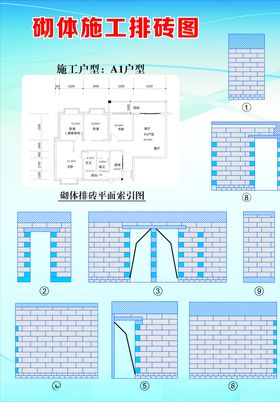 建筑工艺标准指引墙体排砖图