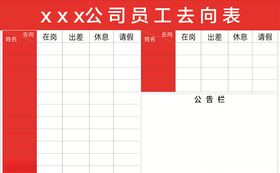 员工去向表