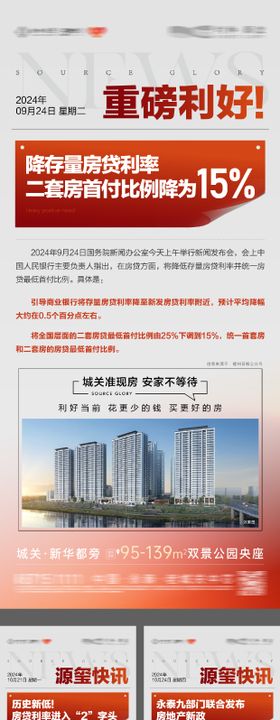 房地产重磅利好重大新政发布报纸海报
