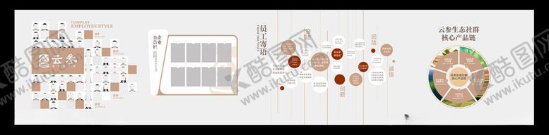 编号：60181004041234586226【酷图网】源文件下载-企业宣传文化历程展厅形象背景墙