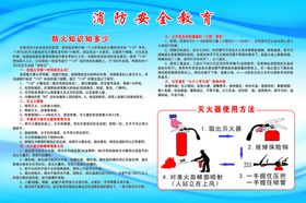 消防安全教育展板