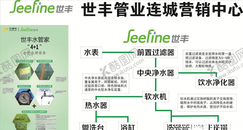 编号：32972809191855587097【酷图网】源文件下载-世丰管