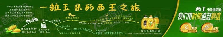 编号：94990404040703036897【酷图网】源文件下载-豆油制作过程