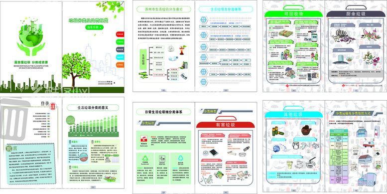 编号：12725012220657022521【酷图网】源文件下载-垃圾分类手册