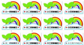 幼儿园种植牌