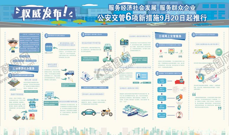 编号：38343007030509303135【酷图网】源文件下载-放管服新6项