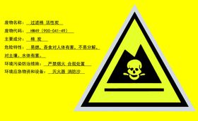 危险废物废过滤棉