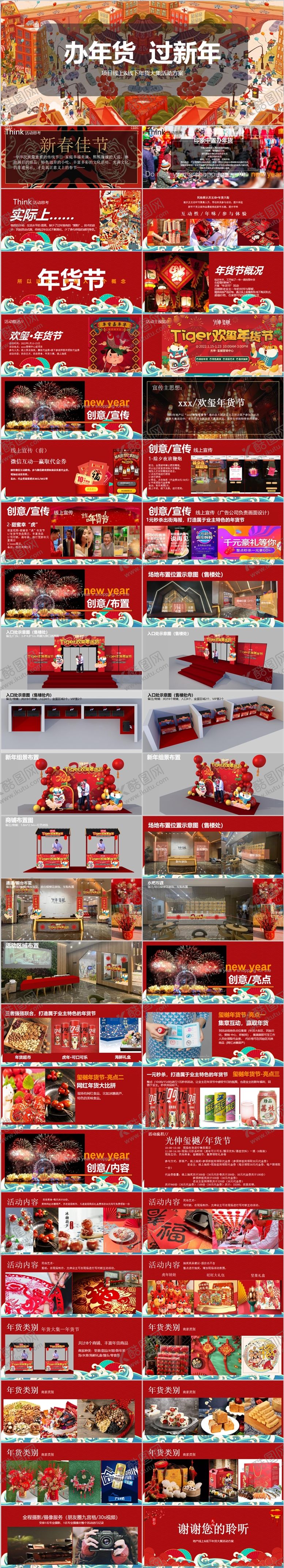 编号：23574801121914317335【酷图网】源文件下载-地产线上线下年货大集主题活动PPT