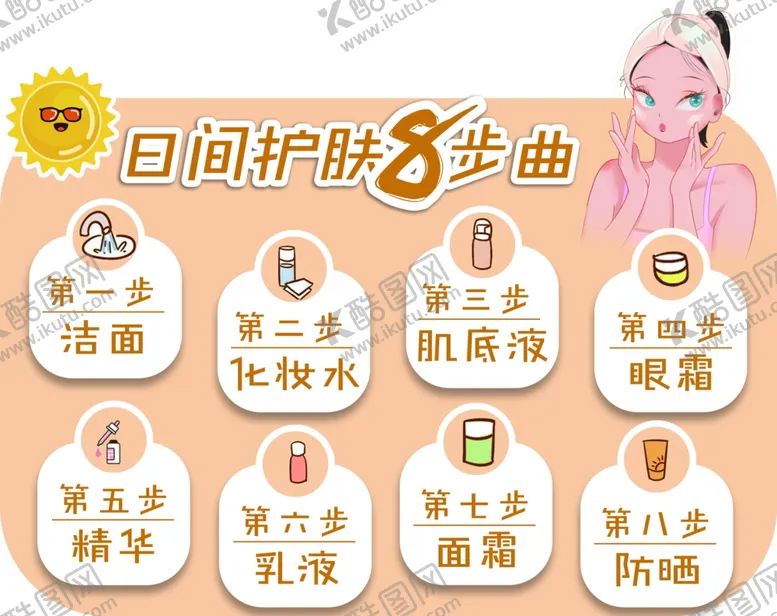编号：65877802171204321125【酷图网】源文件下载-白天护肤8步曲