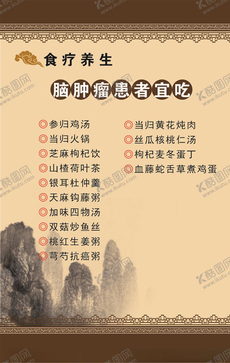 编号：89584509250327404038【酷图网】源文件下载-脑肿瘤