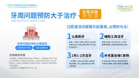 牙周病科普