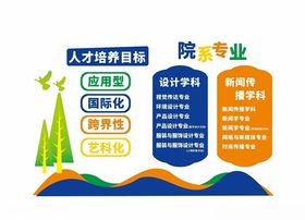 文化墙