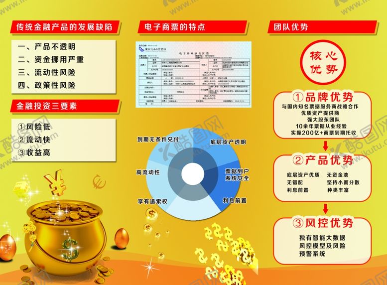 编号：12283109230059037025【酷图网】源文件下载-典当折页