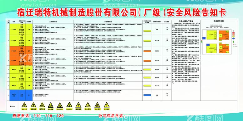 编号：38712609201247396092【酷图网】源文件下载-安全分险告知卡