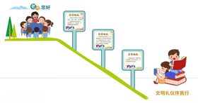 绿色卡通风老师你好校园楼梯文化