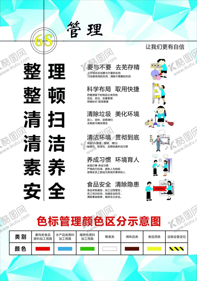 编号：25054801300239242815【酷图网】源文件下载-6s管理