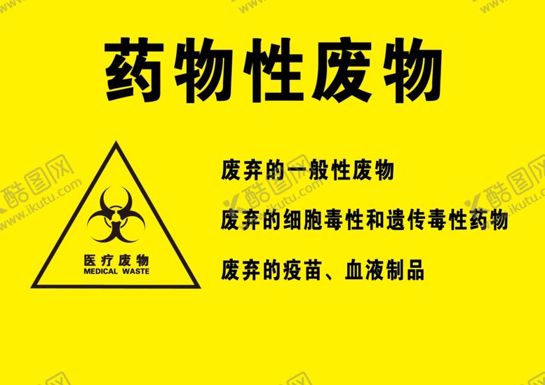 编号：34015109220317215438【酷图网】源文件下载-药物性废物