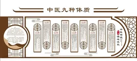 中医文化墙