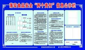 食品安全两个责任信息公示栏