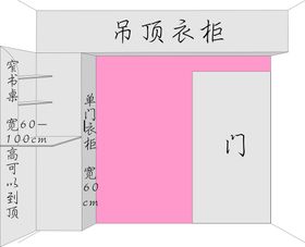 简单的衣柜效果图