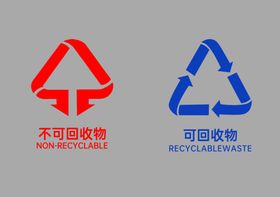 垃圾回收分类回收
