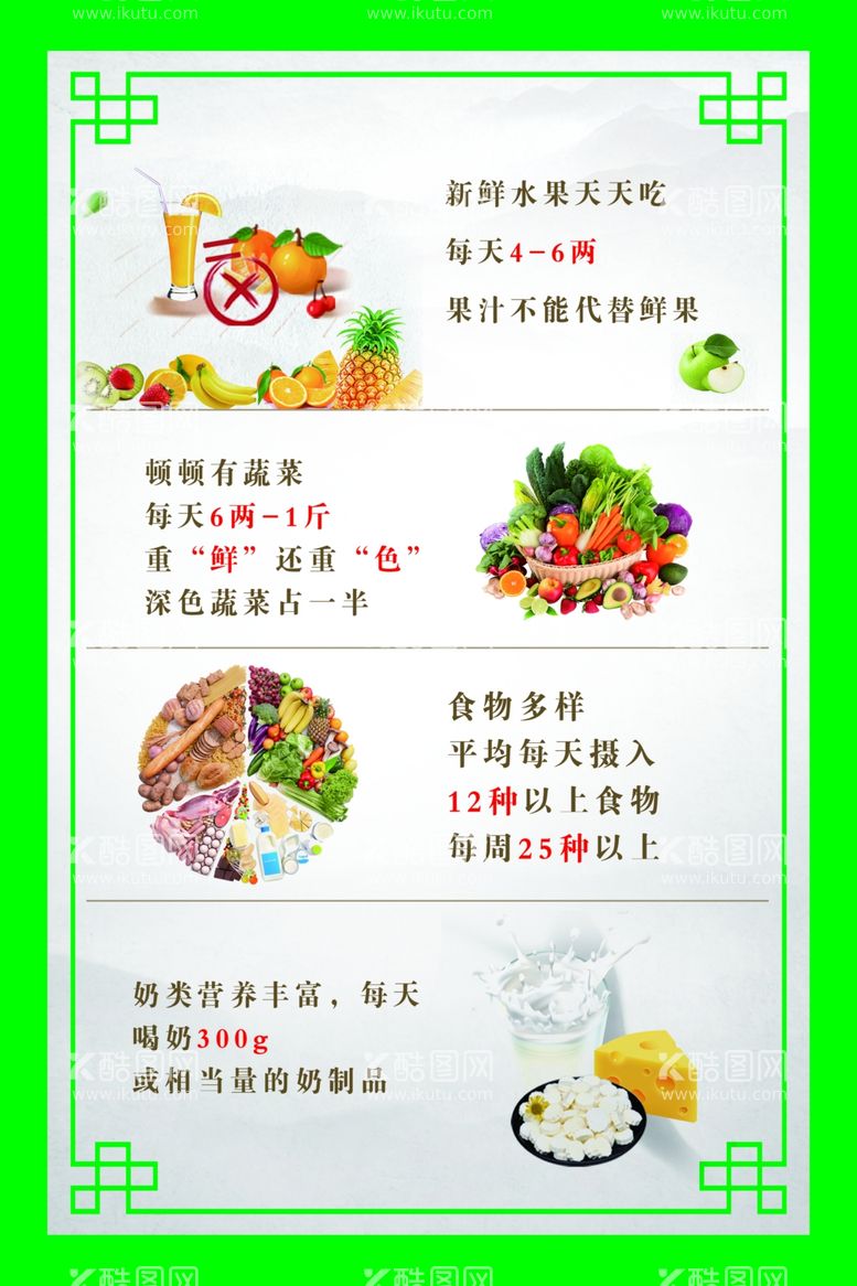 编号：31040912232141002821【酷图网】源文件下载-健康饮食海报