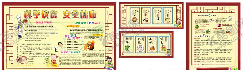 编号：92095610100714334991【酷图网】源文件下载-科学饮食安全健康