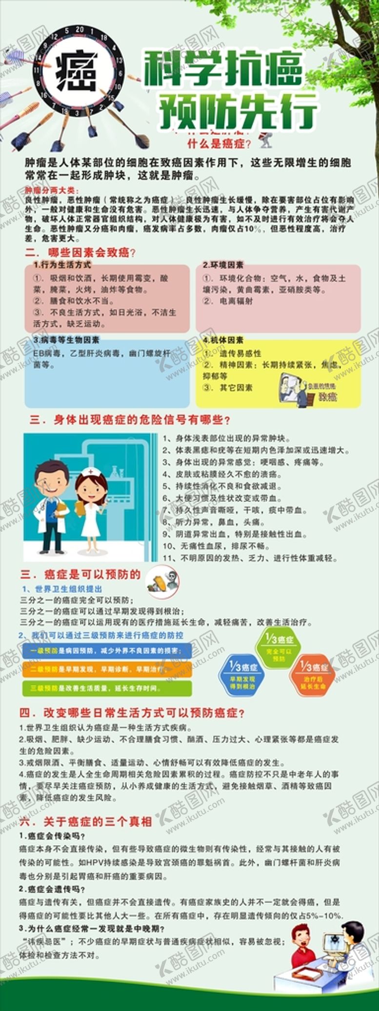编号：21052311190941509062【酷图网】源文件下载-肿瘤  癌症  展架 
