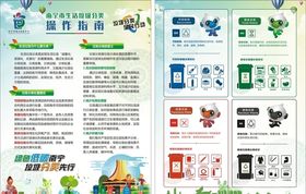 垃圾分类宣传单