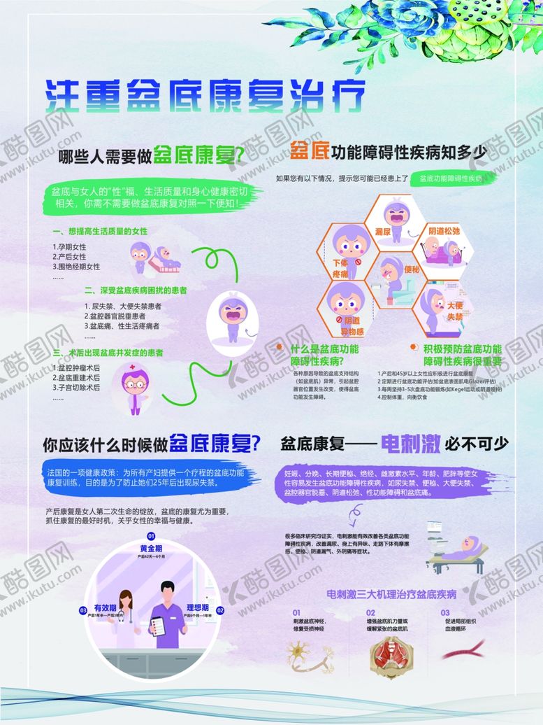 编号：64217402241149276268【酷图网】源文件下载-盆底肌
