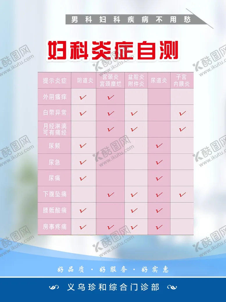 编号：78489606300157391703【酷图网】源文件下载-妇科炎症自测表