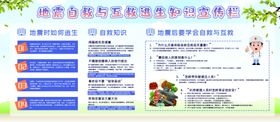 地震安全知识