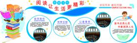 幼儿园文化墙学校展板走廊学校走廊绘