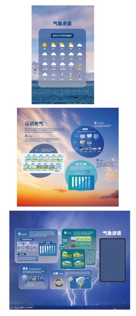 场馆气象知识系列海报展板
