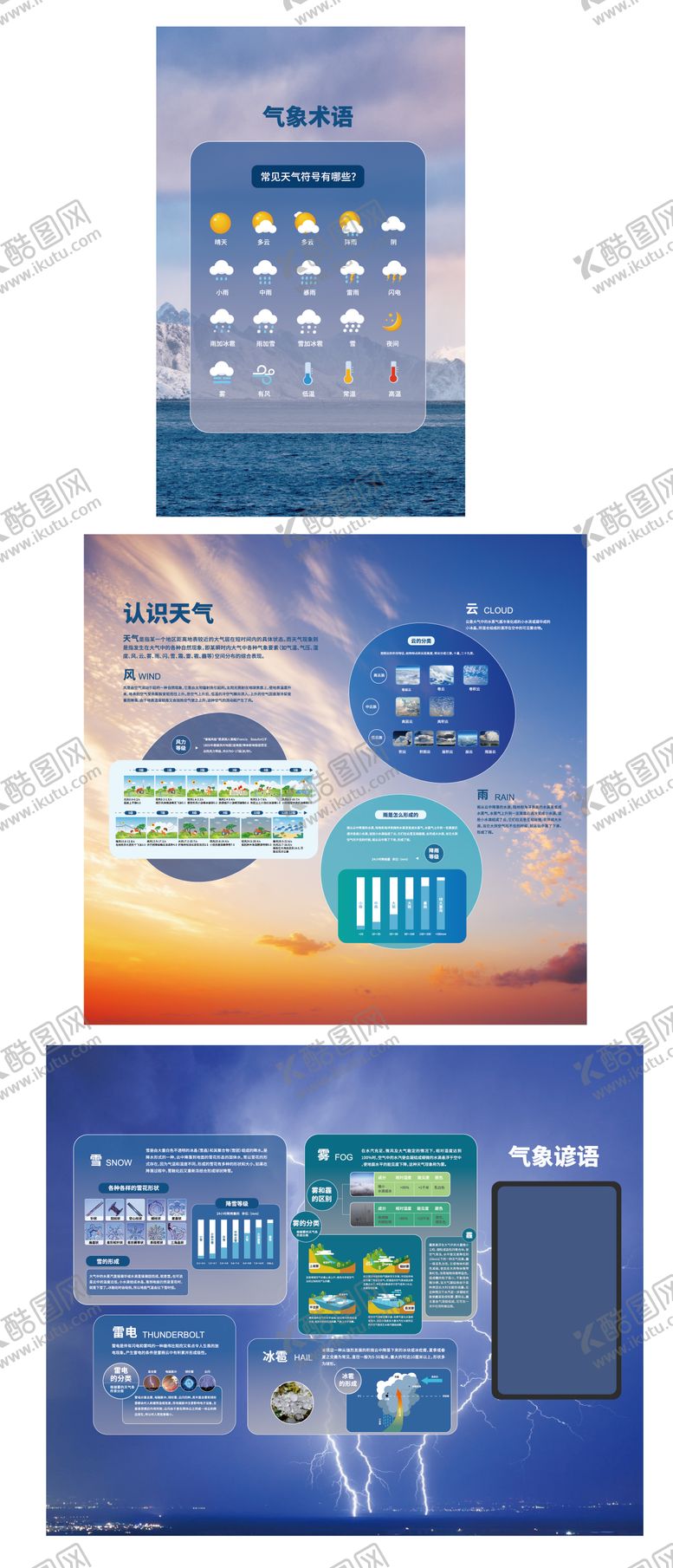 编号：52507703231810584798【酷图网】源文件下载-场馆气象知识系列海报展板