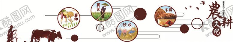 编号：55213910091106119202【酷图网】源文件下载-农耕文化