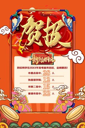 贺报