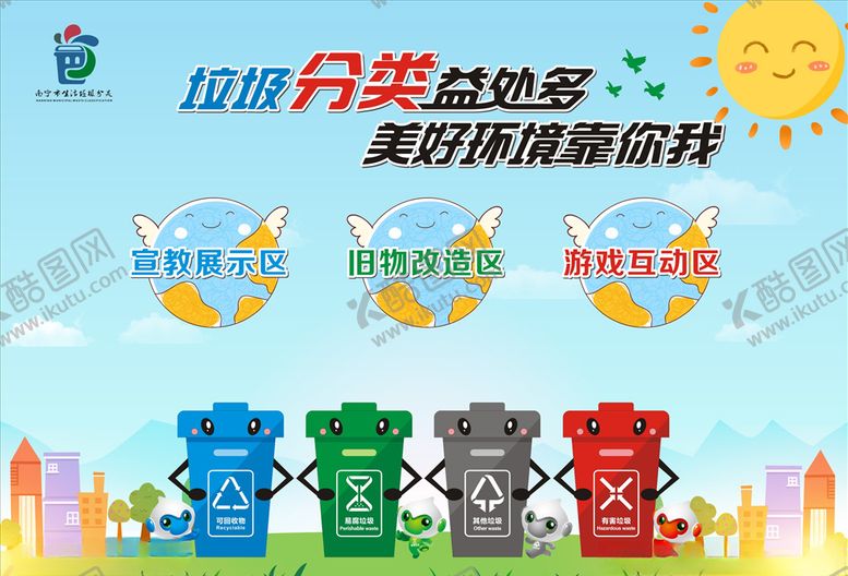编号：33185610281326189866【酷图网】源文件下载-垃圾分类海报展板