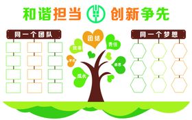团队照片墙