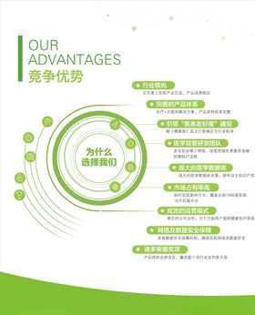 优势展板