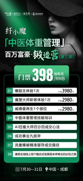 医美招商会议邀请门票海报