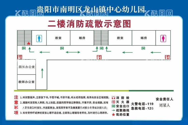 编号：16892312151412284460【酷图网】源文件下载-消防疏散示意图