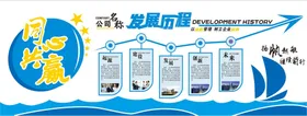 企业文化同心共赢发展历程发展创新