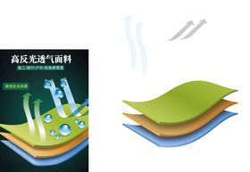 icon图标文字设计小