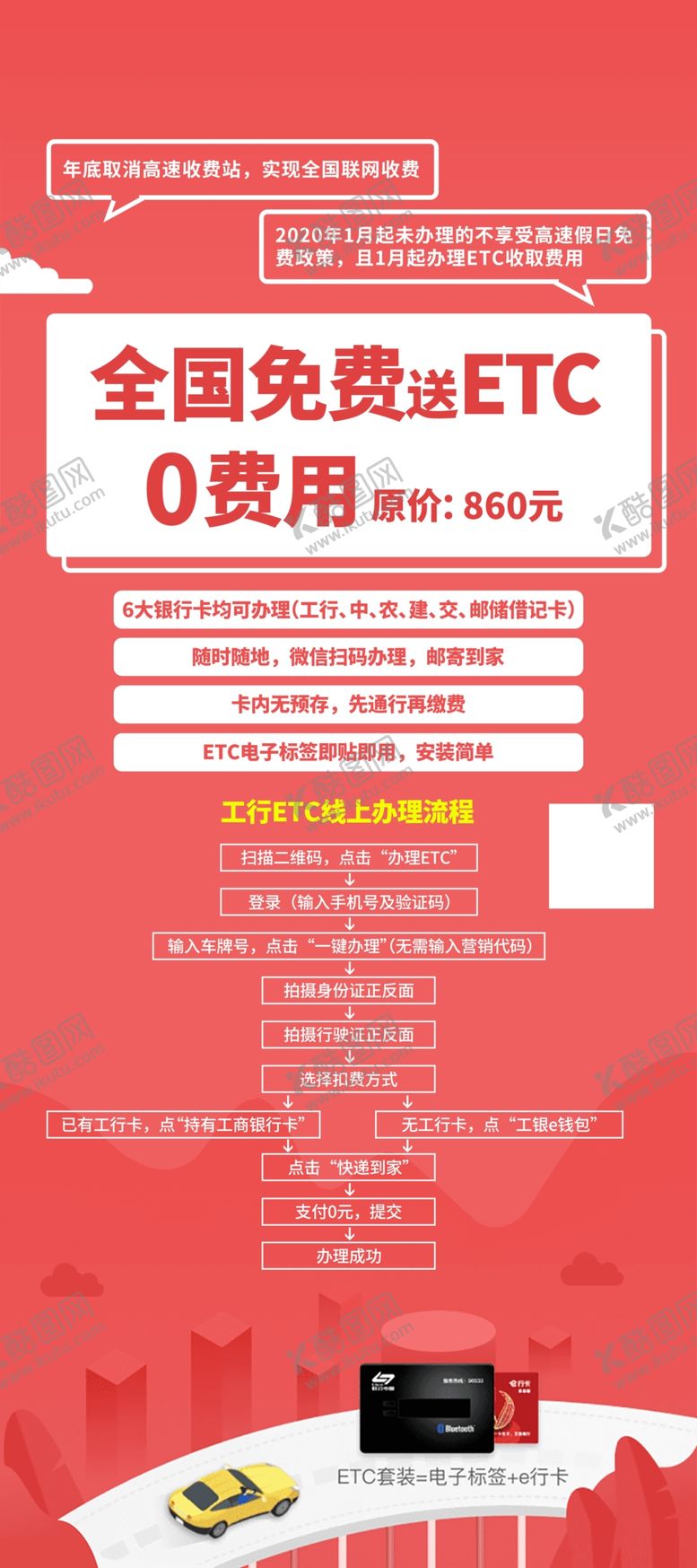 编号：65444210141716238681【酷图网】源文件下载-ETC办理流程展示细节过程展架