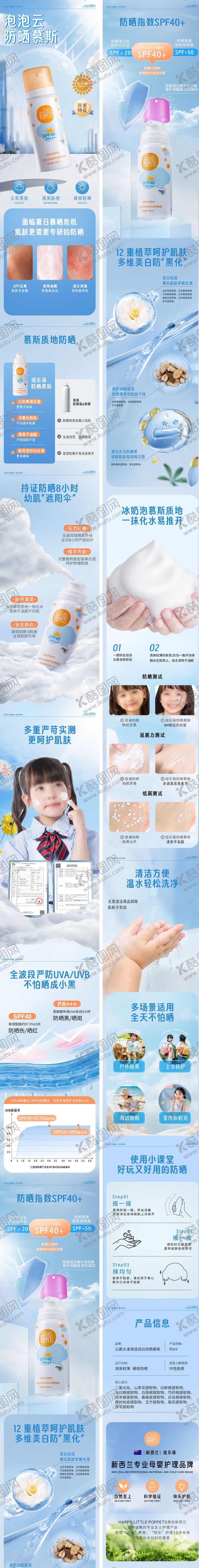 编号：15335807071137228522【酷图网】源文件下载-防晒喷雾详情页