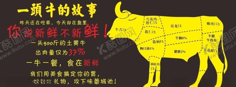 编号：75015906270405067378【酷图网】源文件下载-一头牛的故事