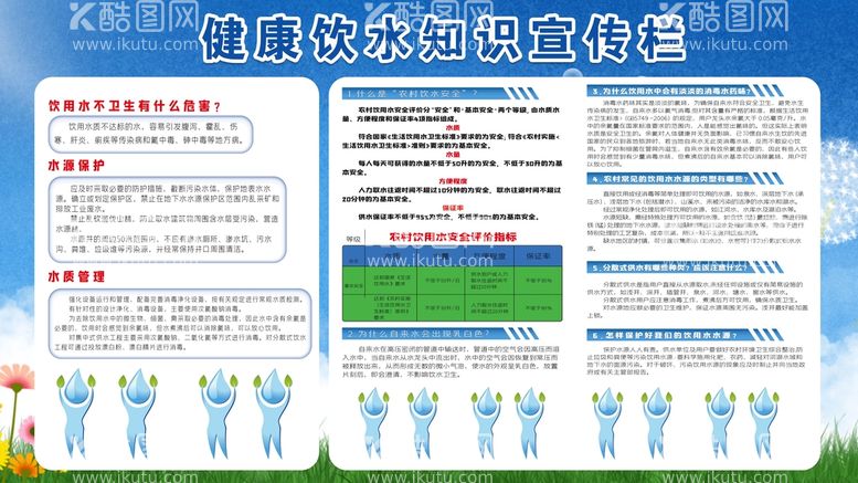 编号：72053810021251241230【酷图网】源文件下载-饮水健康宣传栏